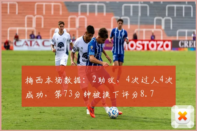 梅西本场数据：2助攻，4次过人4次成功，第73分钟被换下评分8.7